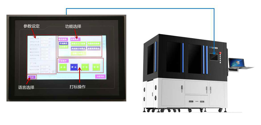 卡紙切割機PLC.jpg