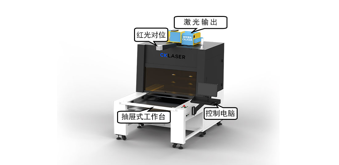 抽屜式牛仔機結構.jpg