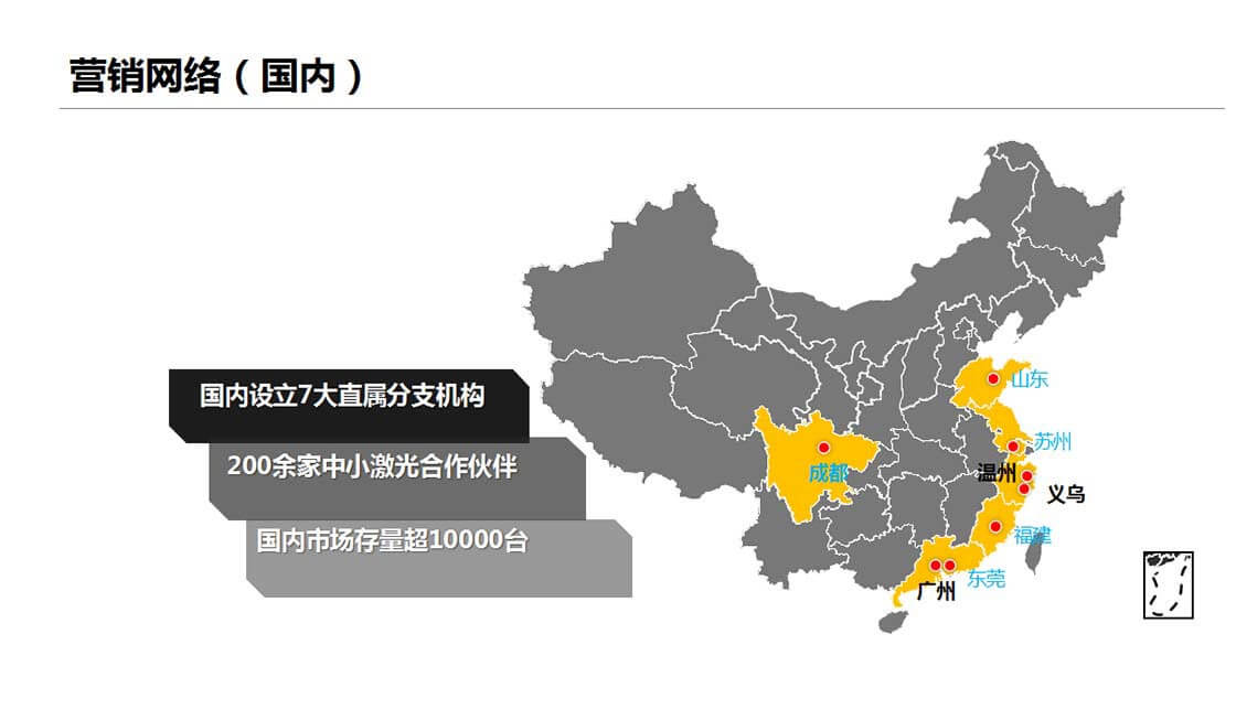 營銷網(wǎng)絡國內(nèi).jpg